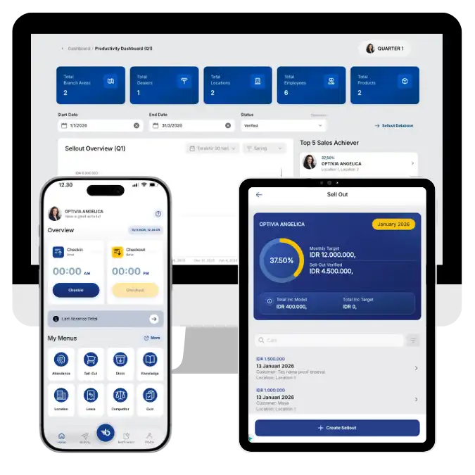 Optivuz dashboard preview