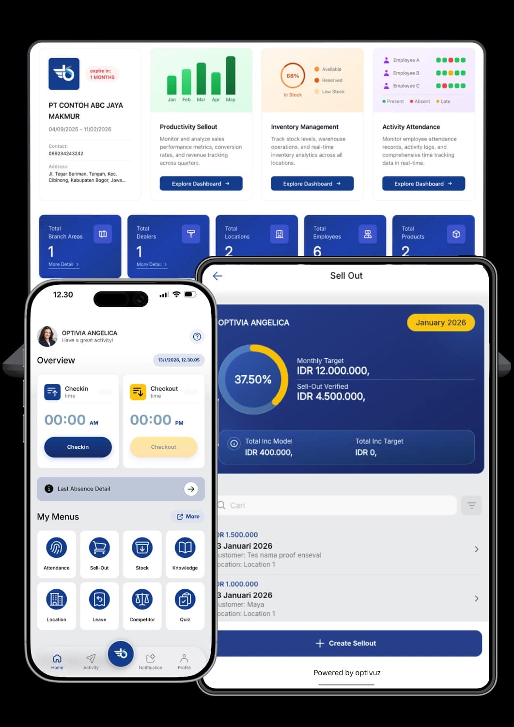 Optivuz dashboard overview